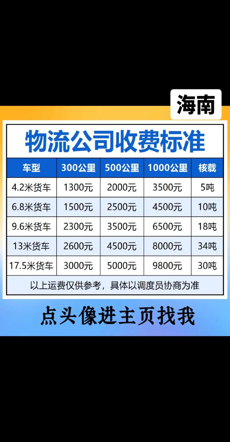 整车运输行业的最新动态:趋势与机遇